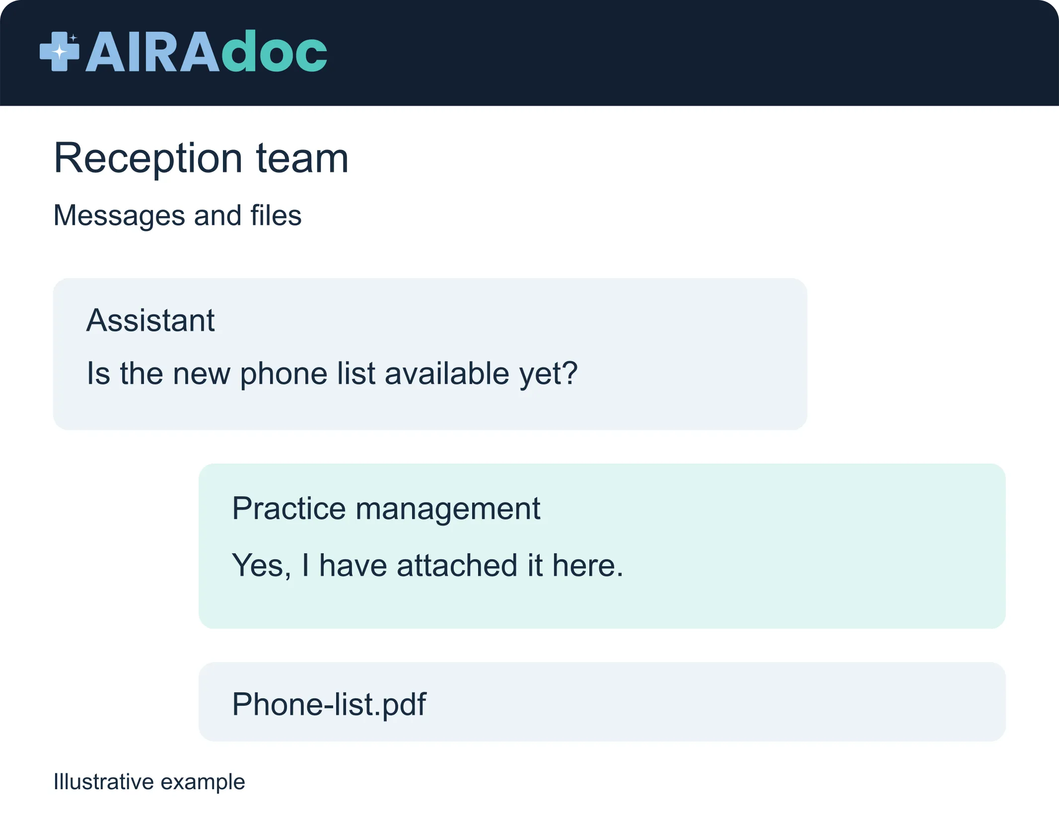 Example: exchanging messages and files