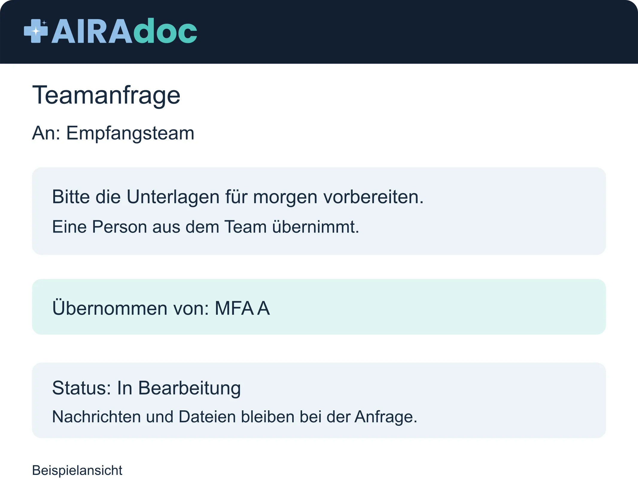 Beispielansicht: Anliegen an das zuständige Team übergeben