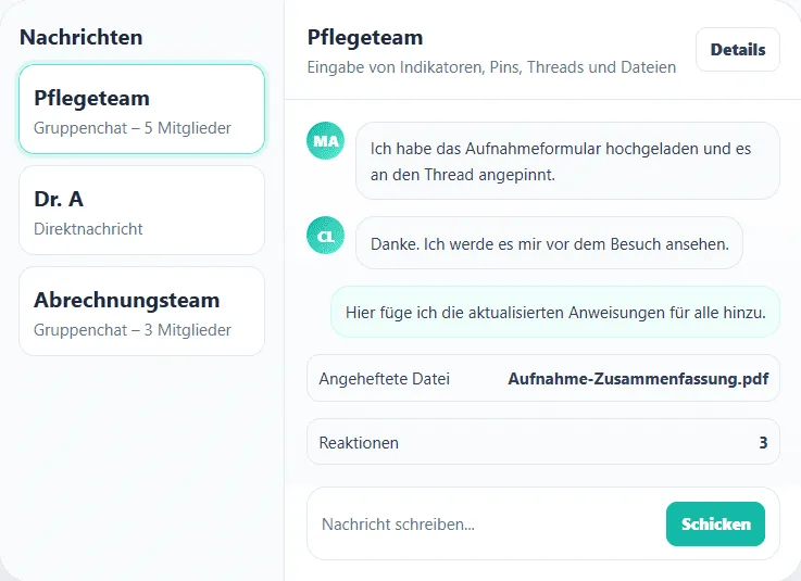 Ein Gruppenchat-Thread mit dem Pflegeteam mit Nachrichten, einer angehefteten Datei und Lesebestätigungen