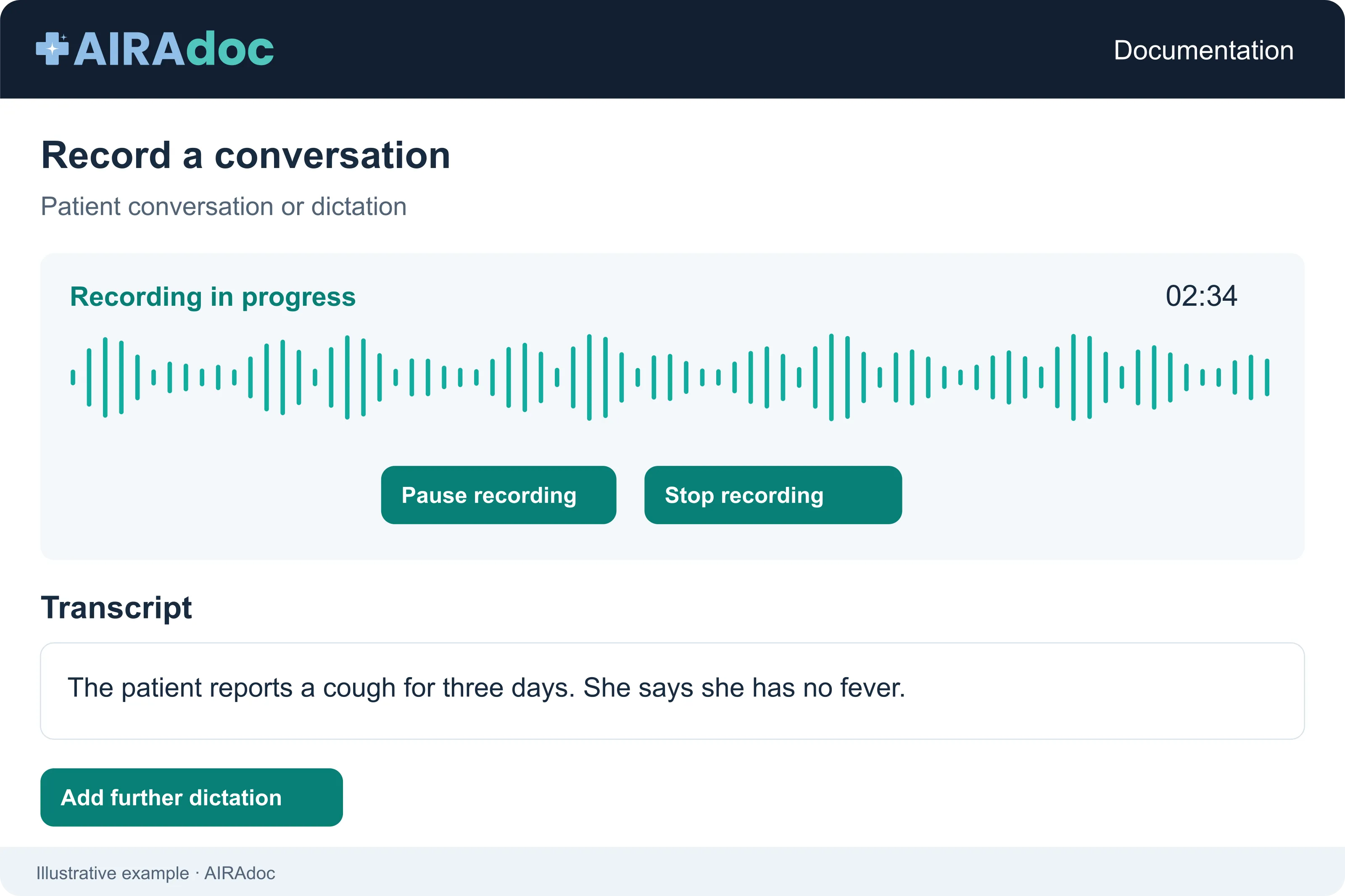 AIRAdoc example showing conversation and dictation capture with recording, pause and transcript functions