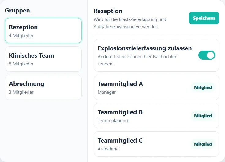 Die Gruppeneinstellungen der Gruppe Rezeption mit ihren Mitgliedern und dem Blast-Routing-Schalter