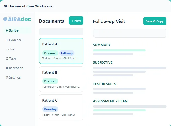 Der AI-Documentation-Arbeitsbereich mit Dokumentenliste, Patientenkarten und einer strukturierten Notiz mit den Abschnitten Summary, Subjective, Test Results und Assessment/Plan