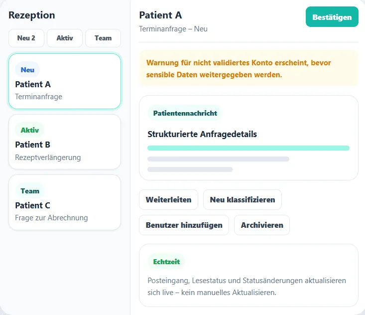 Der Rezeptionsposteingang mit den Ansichten Neu, Aktiv und Team sowie einem geöffneten Terminanfrage-Thread