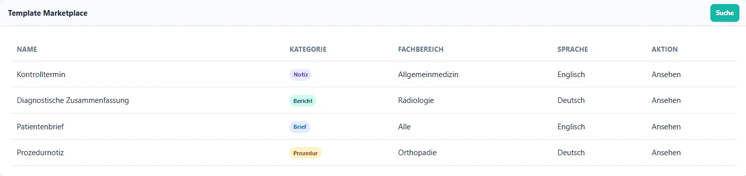 Der Vorlagen-Marktplatz als Tabelle mit den Spalten Name, Kategorie, Fachbereich, Sprache und Aktion