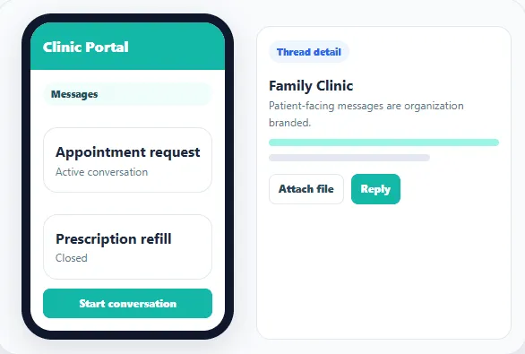 The patient portal with message threads, an appointment request, and a prescription renewal