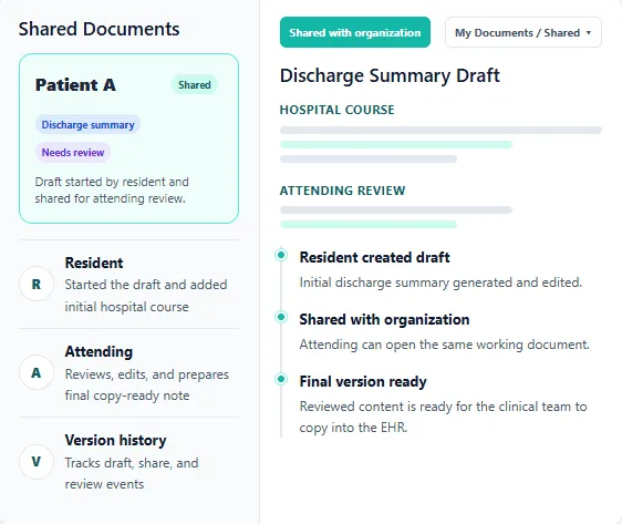 Shared documents – a discharge summary draft with the steps Resident created draft, Shared with organization, and Final version ready