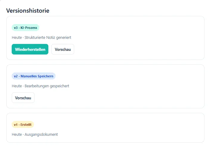 Die Versionsliste mit den Änderungstypen KI-Prozess, Manuelles Speichern und Erstellt sowie Wiederherstellen- und Vorschau-Schaltflächen