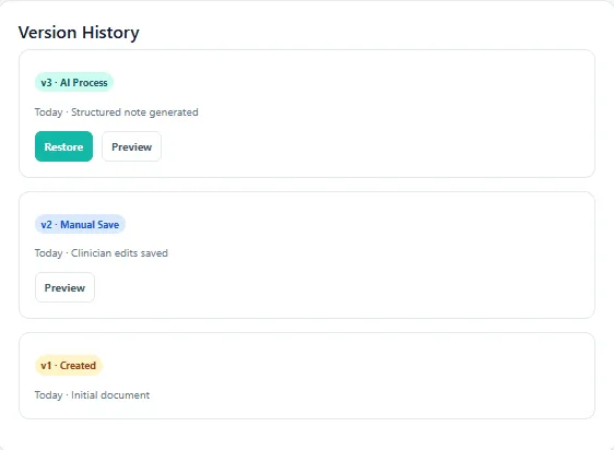 The version list with AI Process, Manual Save and Created change types plus Restore and Preview buttons